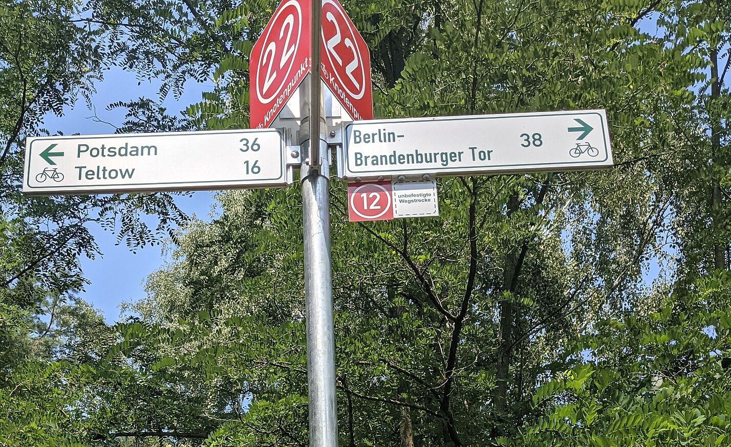 Knotenpunktwegweisung Knotenpunktwegweisung